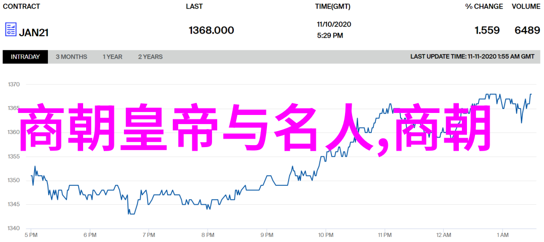 海外版厨房里的激战2全球烹饪大师的盛宴