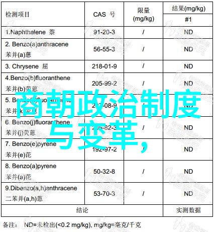 四大才女诗句探究花间墨香与才情绽放