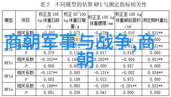 明朝那些事读书心得-沉浮明朝从明朝那些事儿中汲取的历史智慧