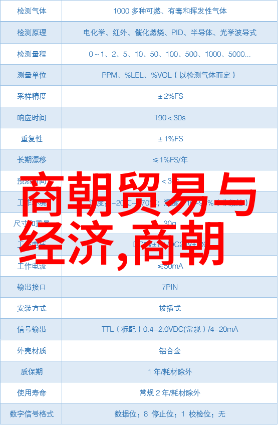 古今中外最有才华的足球明星一位名将兼足球皇