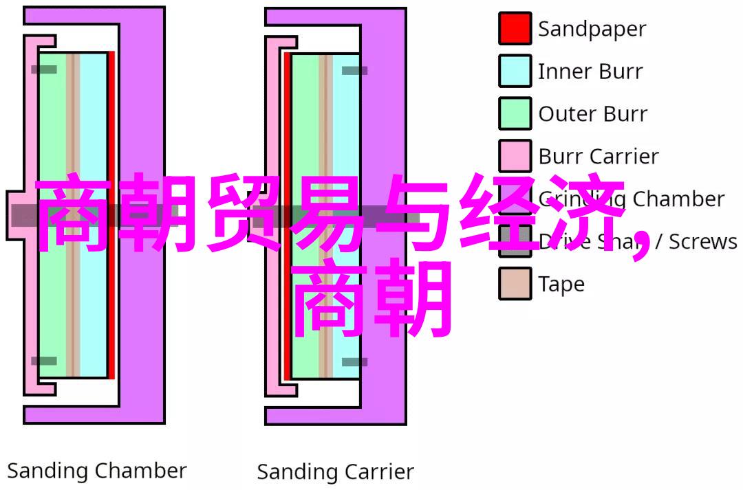 辉煌的文治元朝文化大师们的光芒