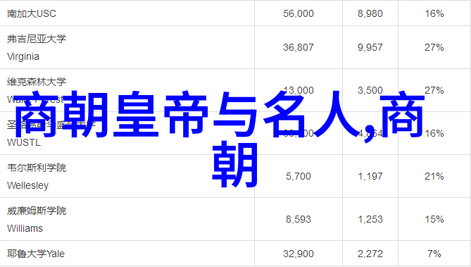 国学班传承经典启迪智慧的文化之旅