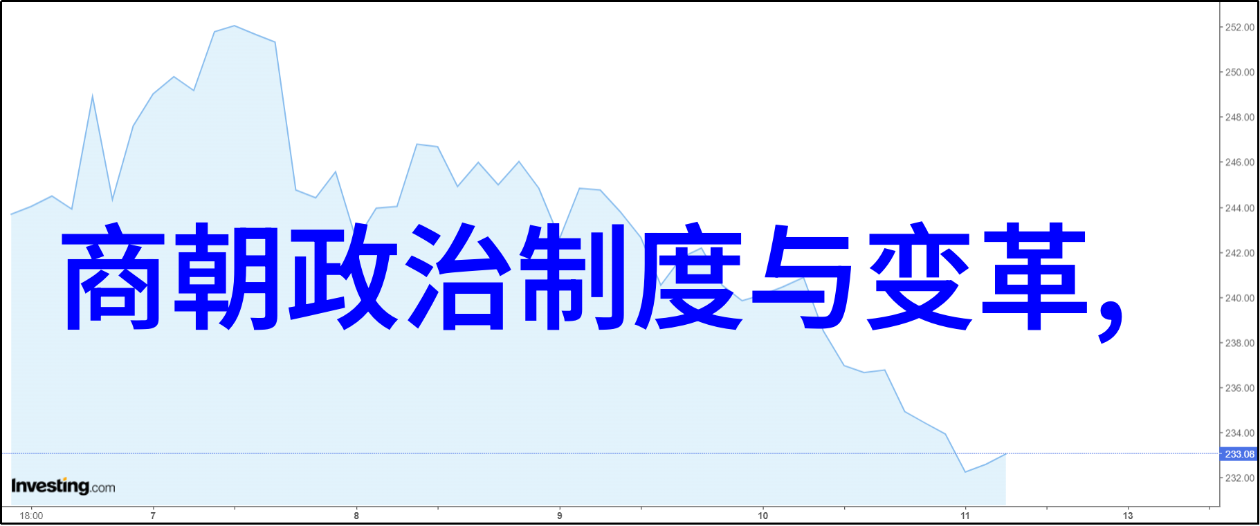 文化交流影响下的政治变革从李氏到杨氏政权更替