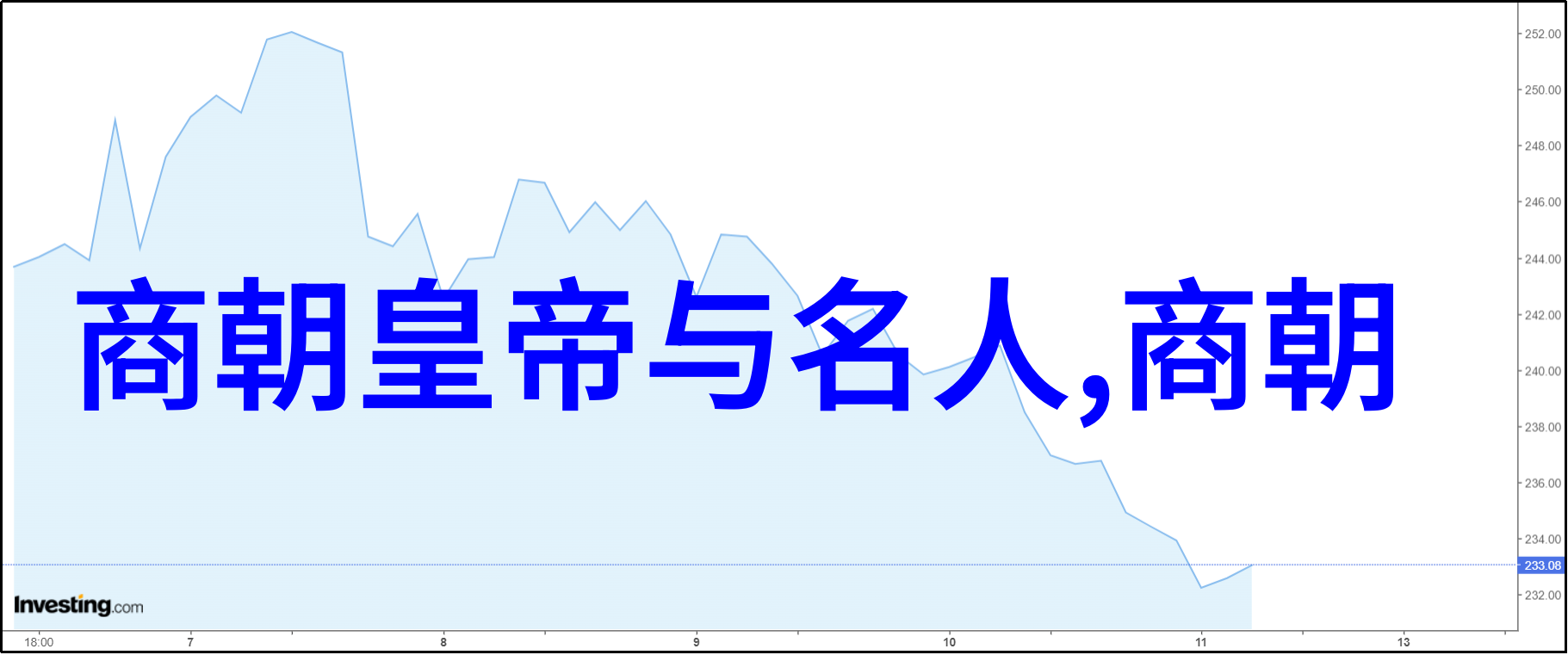 清朝地方行政体系设计有哪些特点