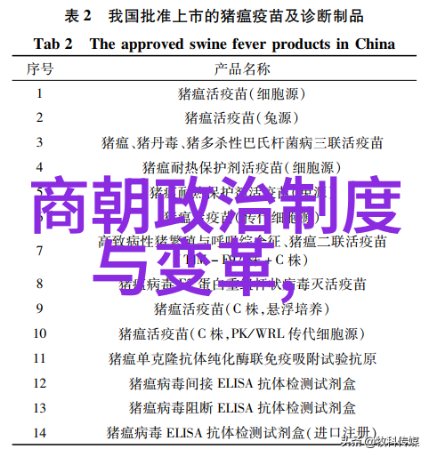 明朝龙凤盛世下的英雄与梦想