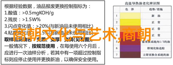 探索40种生活方式一系列激发灵感的做事图片