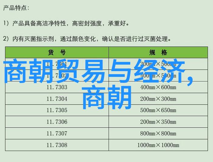 明朝台湾的文化与艺术交融