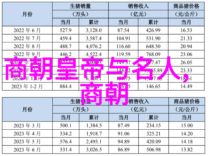 至尊无赖粤语揭秘江湖中的高门宅第与街头巷尾