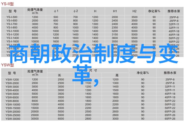 南宋被元朝灭亡的原因-铁蹄重压下的江南解析南宋覆灭的关键因素