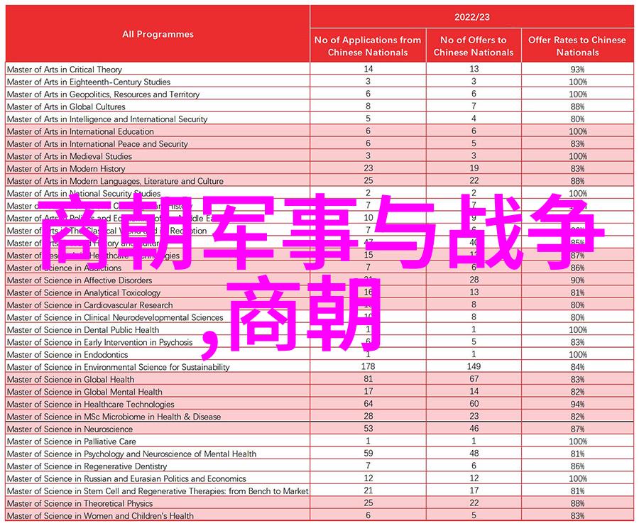 传统文化故事古老的民间传说与习俗