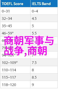 康熙被雍正毒死明朝大一统王朝之谜再探