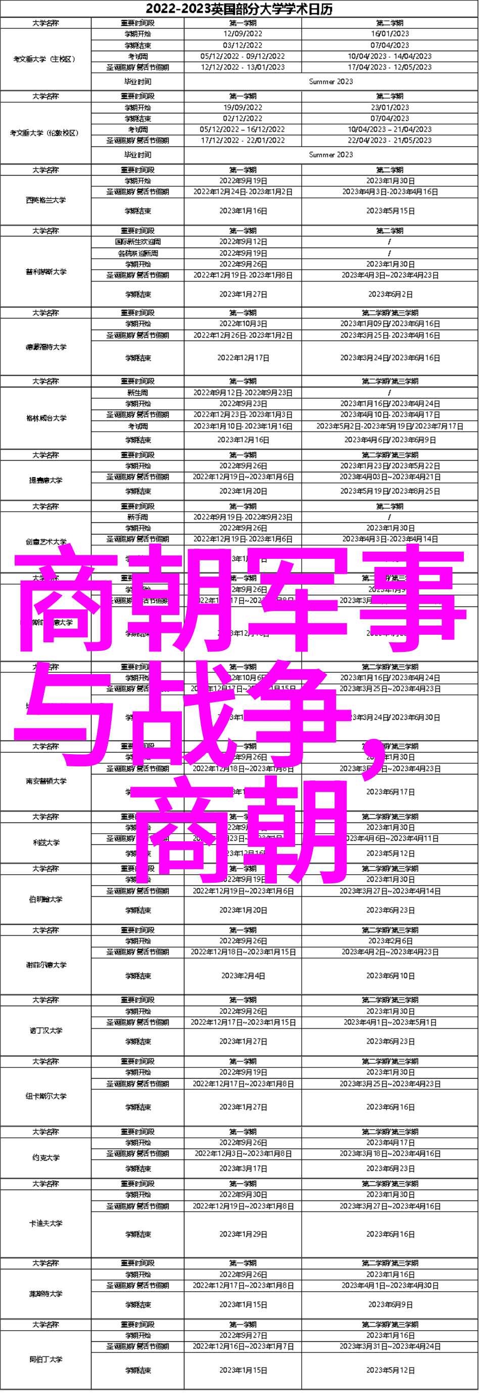 清朝那些事儿我告诉你那时候的乾隆皇帝真有几分风度