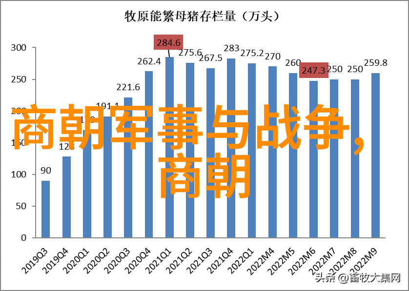 关羽死时多少岁咱们来看看历史书上怎么记载的