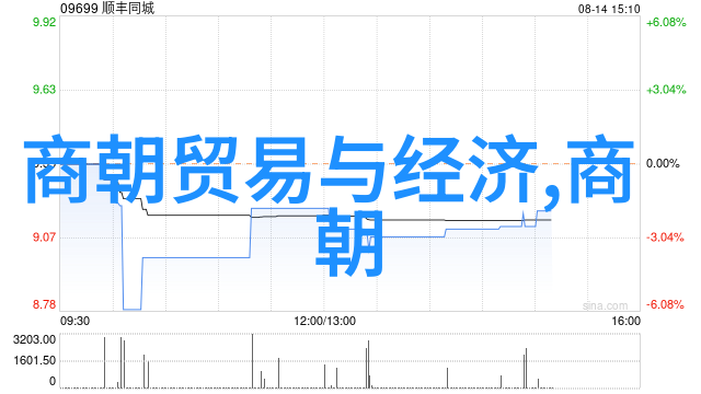 春晚闹鬼记红包不见了节目还得上