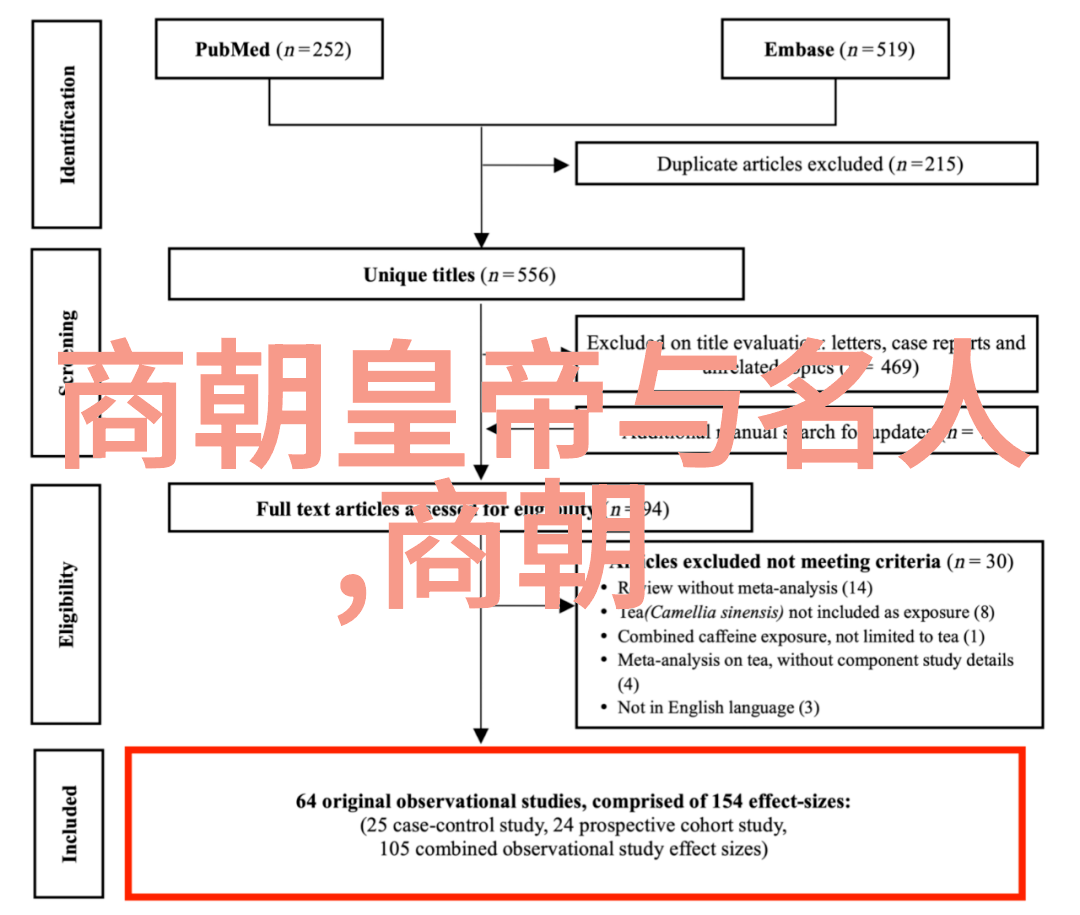 探秘打金枝背后的历史故事