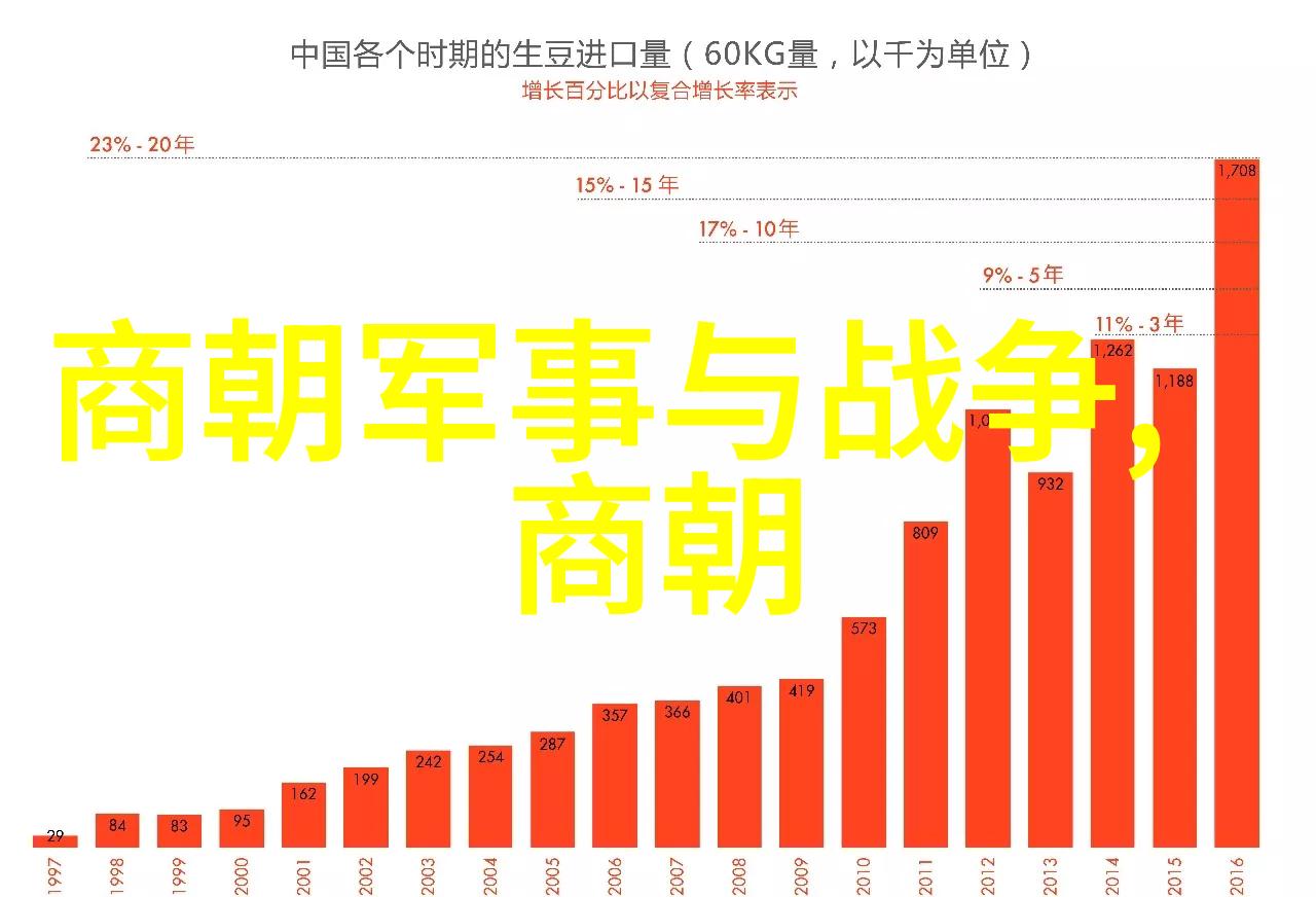 中国神话故事大全揭秘民间地府冥界中的著名鬼差CP之谜