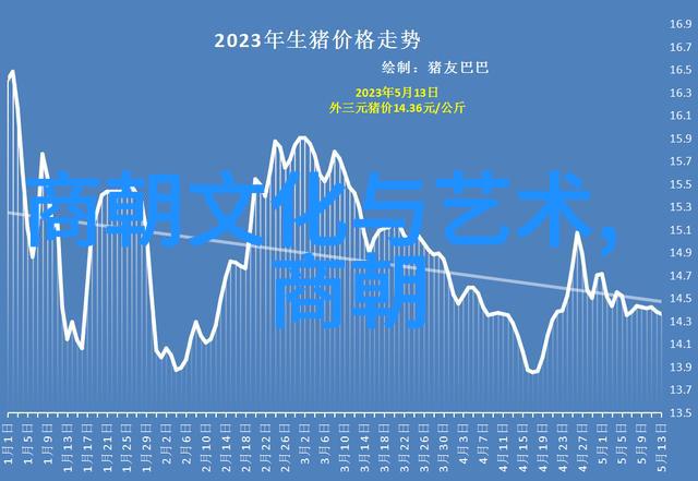 李白与杜甫唐诗两大巨匠的创作风格对比