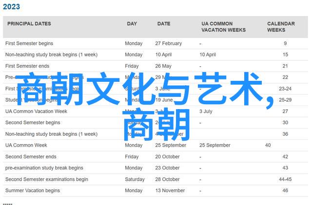 探寻传统和现代九大艺术形式之间的对话