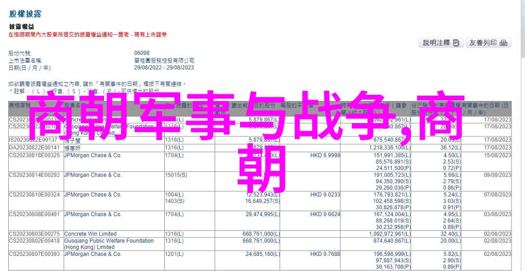 汉末群雄逐鹿时期哪些后代成为了重要力量