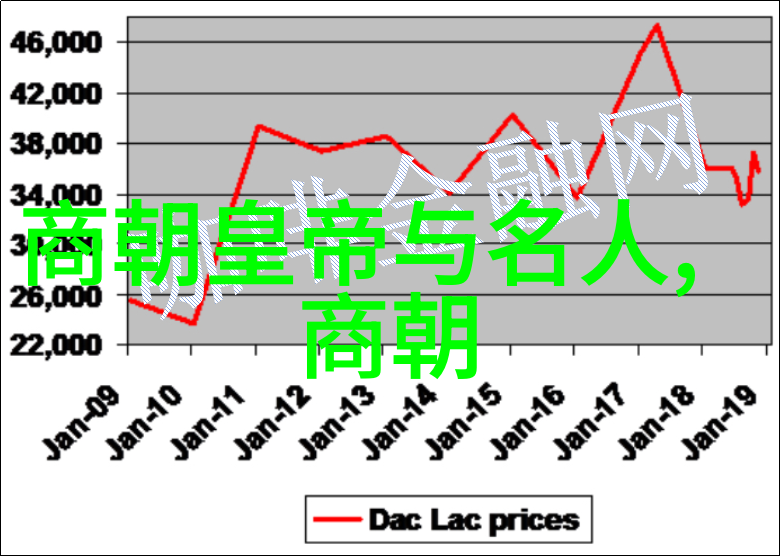 百鸟朝凤2021年天下奇闻中的社会寓意探秘