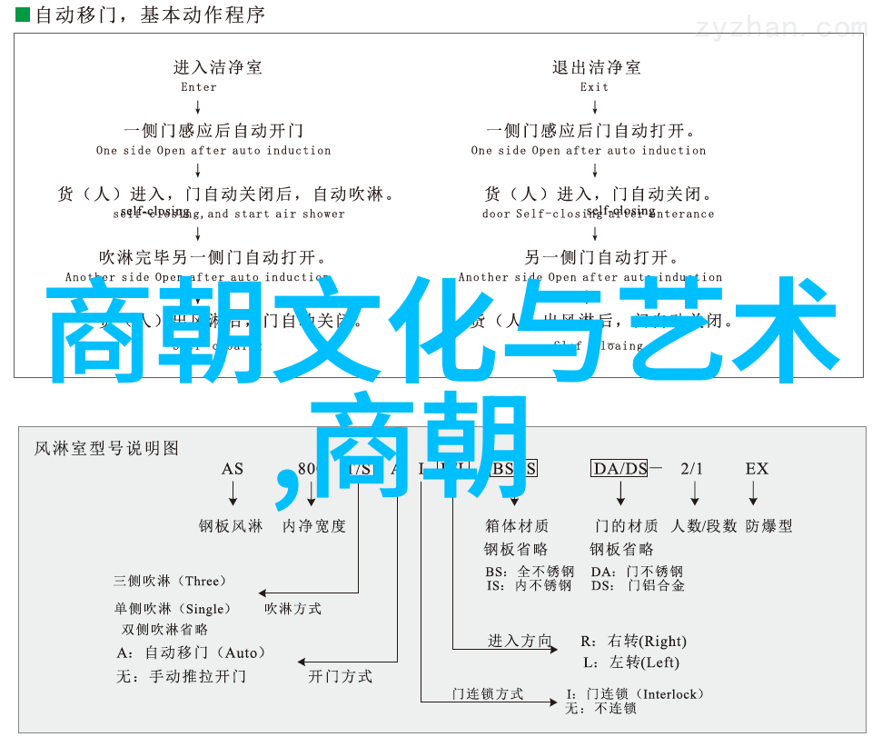 元朝是世界上最强大的国家吗当明朝即将灭亡之际锦衣卫们又在忙些什么呢