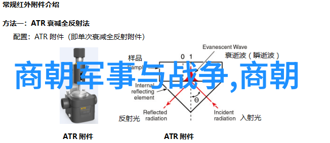 历史最长的朝代是什么朝-帝王之冠探秘历史上最持久的统治者