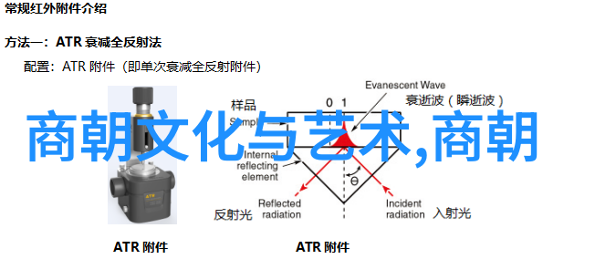 探索明朝辉煌历史地图揭秘