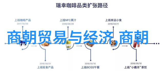 南朝风华从刘宋篡位到陈国末日的历史回眸