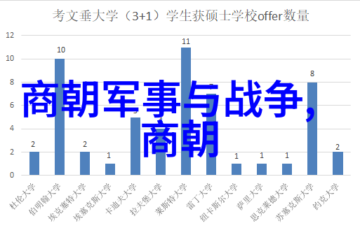 书法家的墨香记忆书法艺术的小故事合集