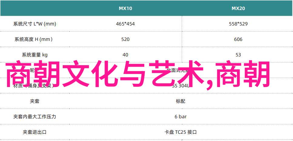 凤凰的复活之谜揭秘它是如何从火焰中变身为时尚模特的