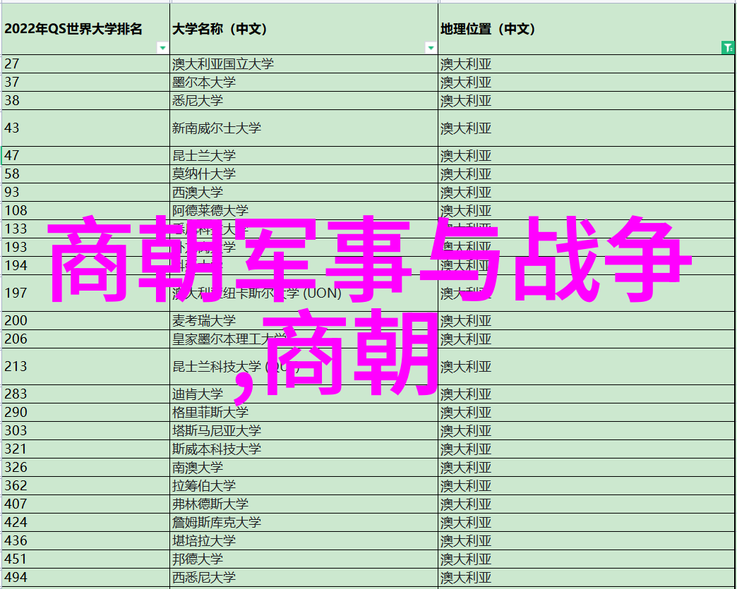 坐享其乐教授的棒棒作业奇遇