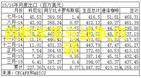 企业文化故事团队合作的火炬传承