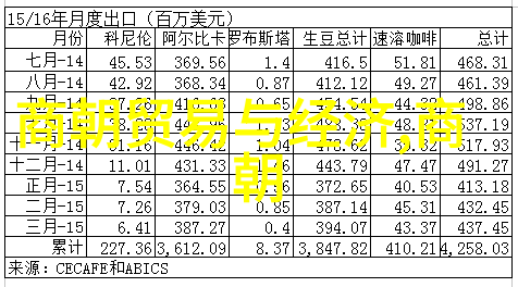 中华五千年历史故事动画系列小太极 - 启蒙之旅小太极的传说篇章