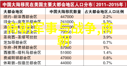 探索历史的百科全书全球最全纪录片系列