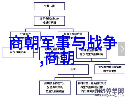 中国历史地图集-穿越时空探索中国历史地图集中的古代文化遗迹