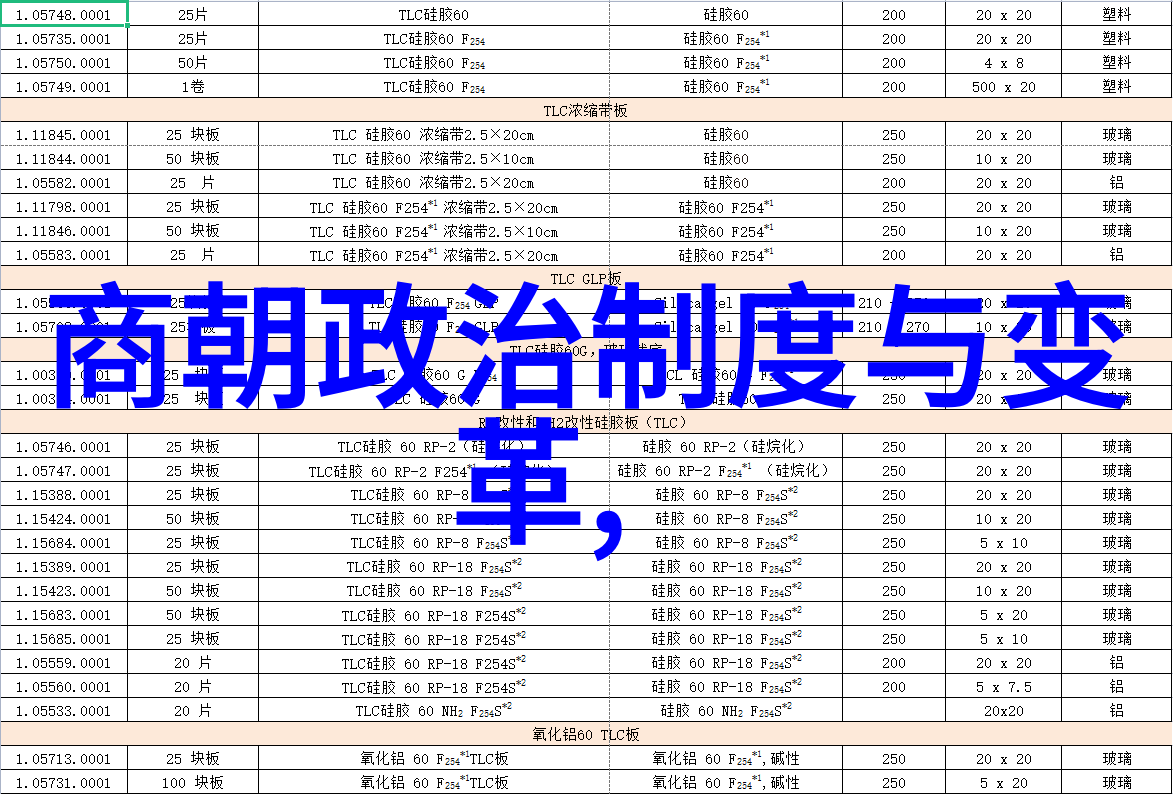 宋代科技创新中最具代表性的发明或发现是什么它们带来了怎样的社会变革