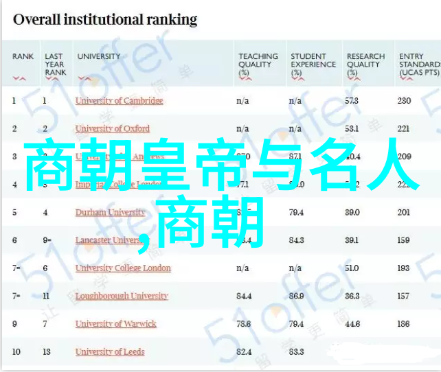 中国古代神话故事电子版古典传说精选集