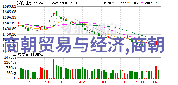 清朝军机处我来告诉你一段历史上的秘密揭秘军机处如何影响乾隆帝的决策