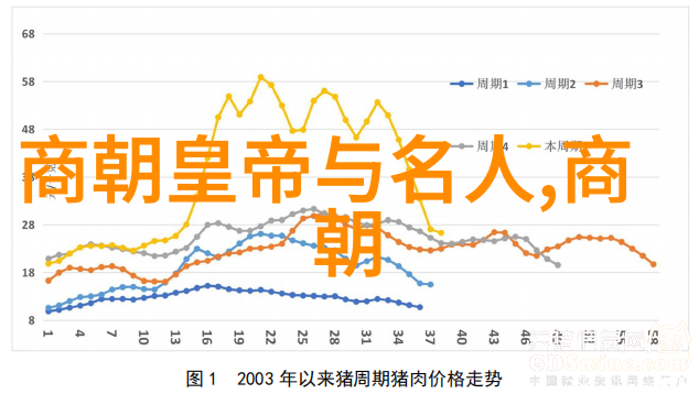 赵宗全宋朝的隐逸之才与诗人情怀