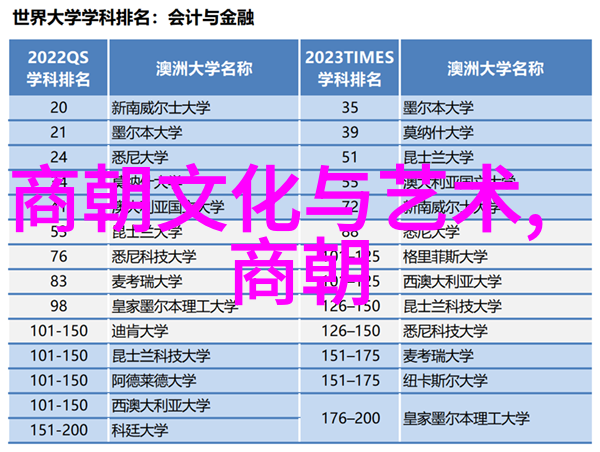 明朝几代龙腾四海的荣耀与辉煌