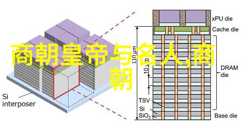 书法之神古代著名书法家的辉煌篇章