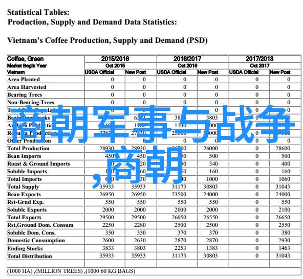 清朝乾隆雍正皇帝排位之谜探究