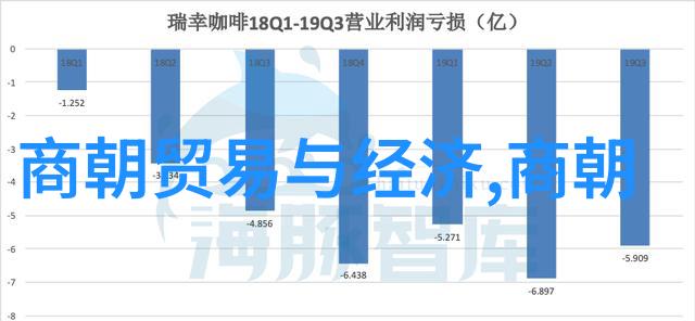 中国历史朝代古代中国的悠久时光