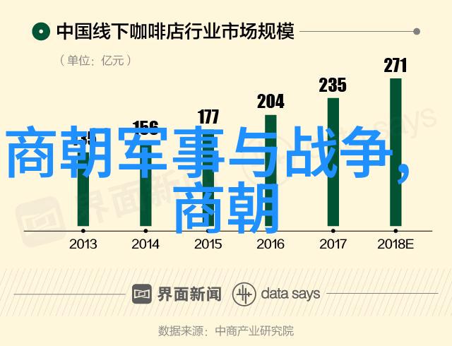 从静夜思到早发白帝城杜甫如何通过旅行描绘时代变迁