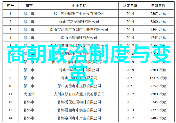 野史讲述的内容深邃多变揭秘历史中的未知篇章