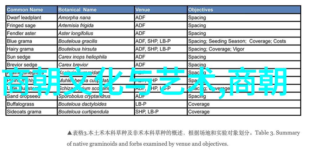 宋朝时期除了北方的金国和西边的西夏还有一个对财神爷不太友好的国家那就是朱元璋统治下的明朝所以我们今天