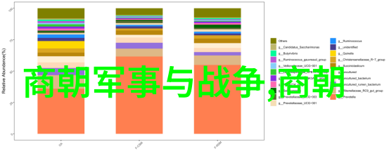 玄武门事变背后的阴谋究竟有多深