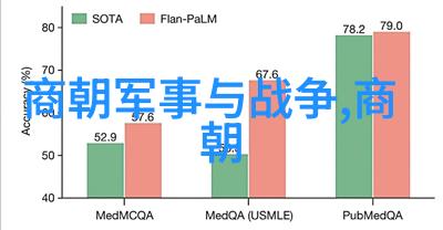 明朝历代帝王顺序表年龄龙脉上的岁月