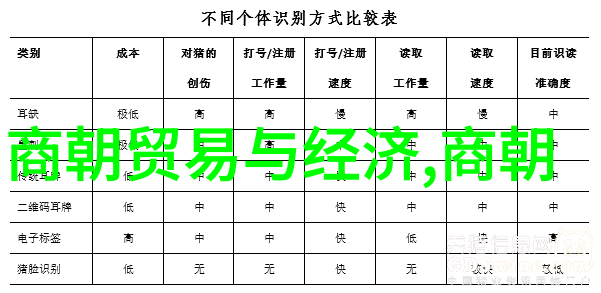 古老的中国神话传说故事简介