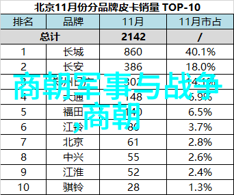 唐朝和隋朝是什么关系我告诉你他们是亲兄弟哦